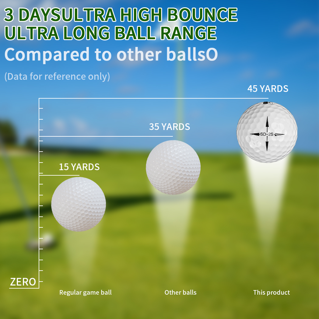 Caiton Ultimate Golfbälle, 12/ – Golf Ball Premium Bewertung und Preis