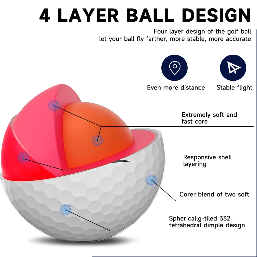 Caiton 12/6/3 Stück Pro-Golfbä – Golf Ball Premium Bewertung und Preis